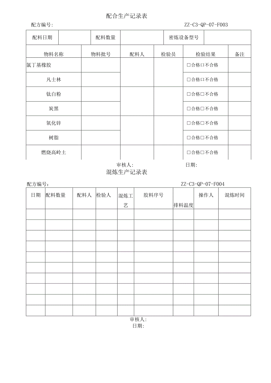 生产过程记录表.docx_第2页