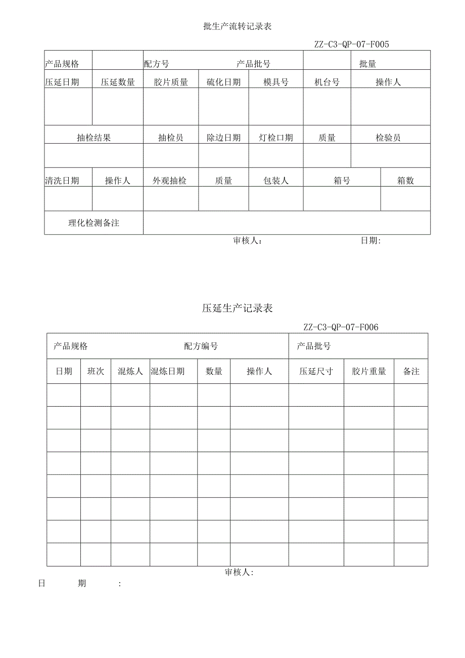 生产过程记录表.docx_第3页