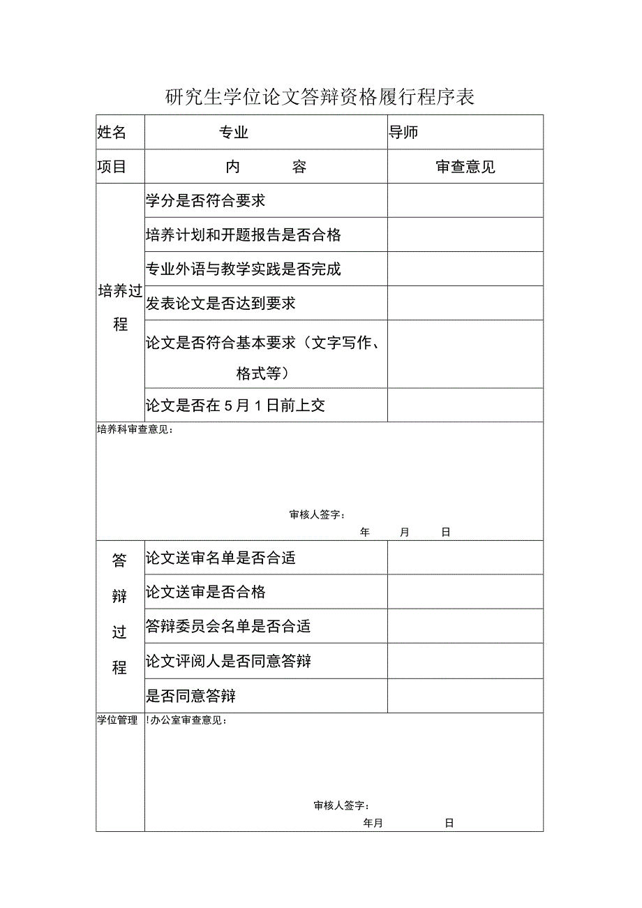 研究生学位论文答辩资格履行程序表.docx_第1页