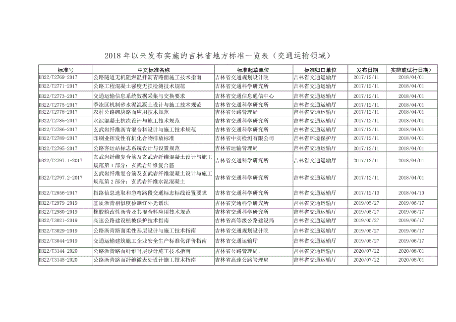 进一步加强科技成果转化应用若干措施.docx_第3页