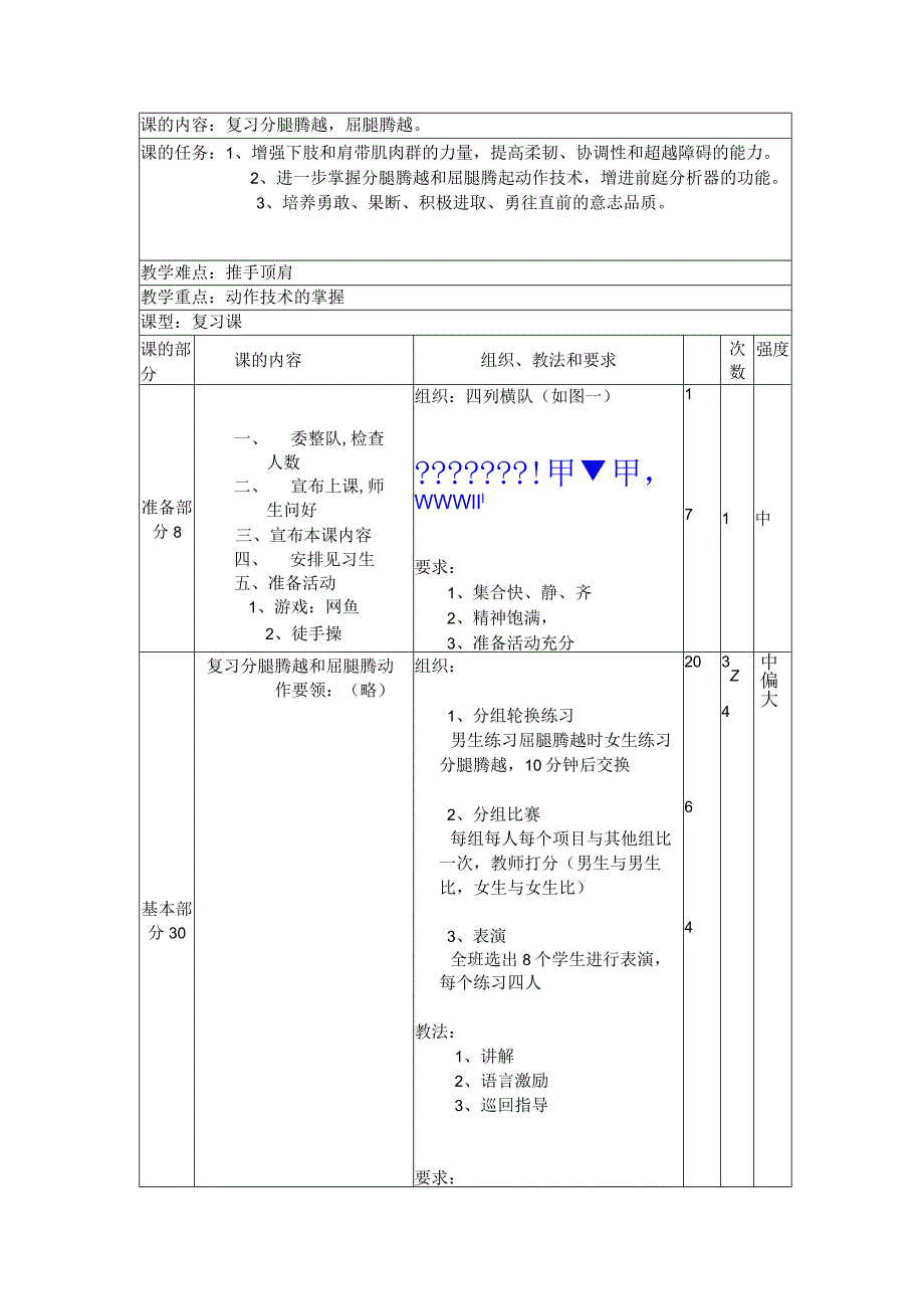 七年级下学期体育复习分腿腾越屈腿腾越教案.docx_第1页