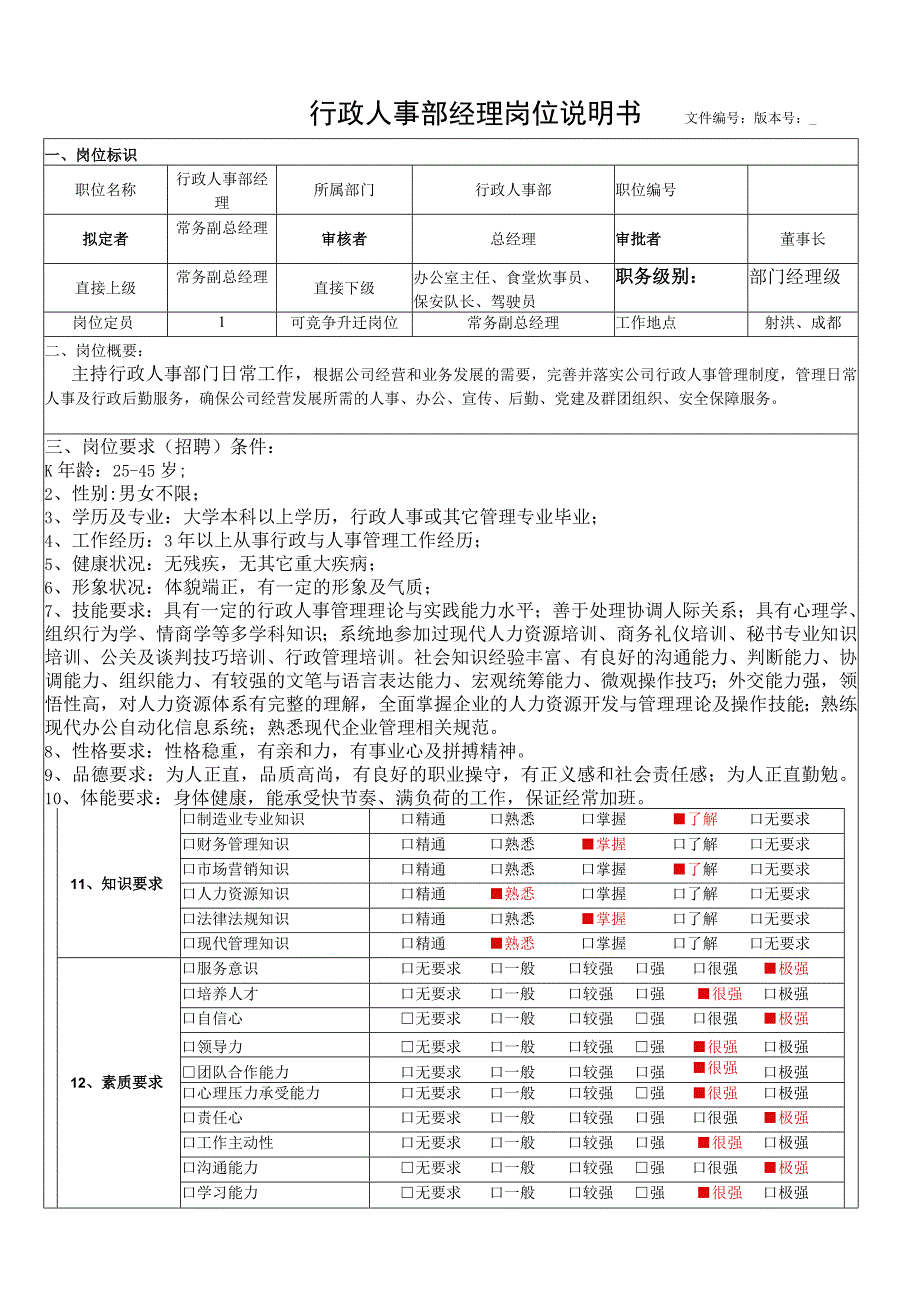 行政人事部经理岗位说明书（2个模板）.docx_第1页