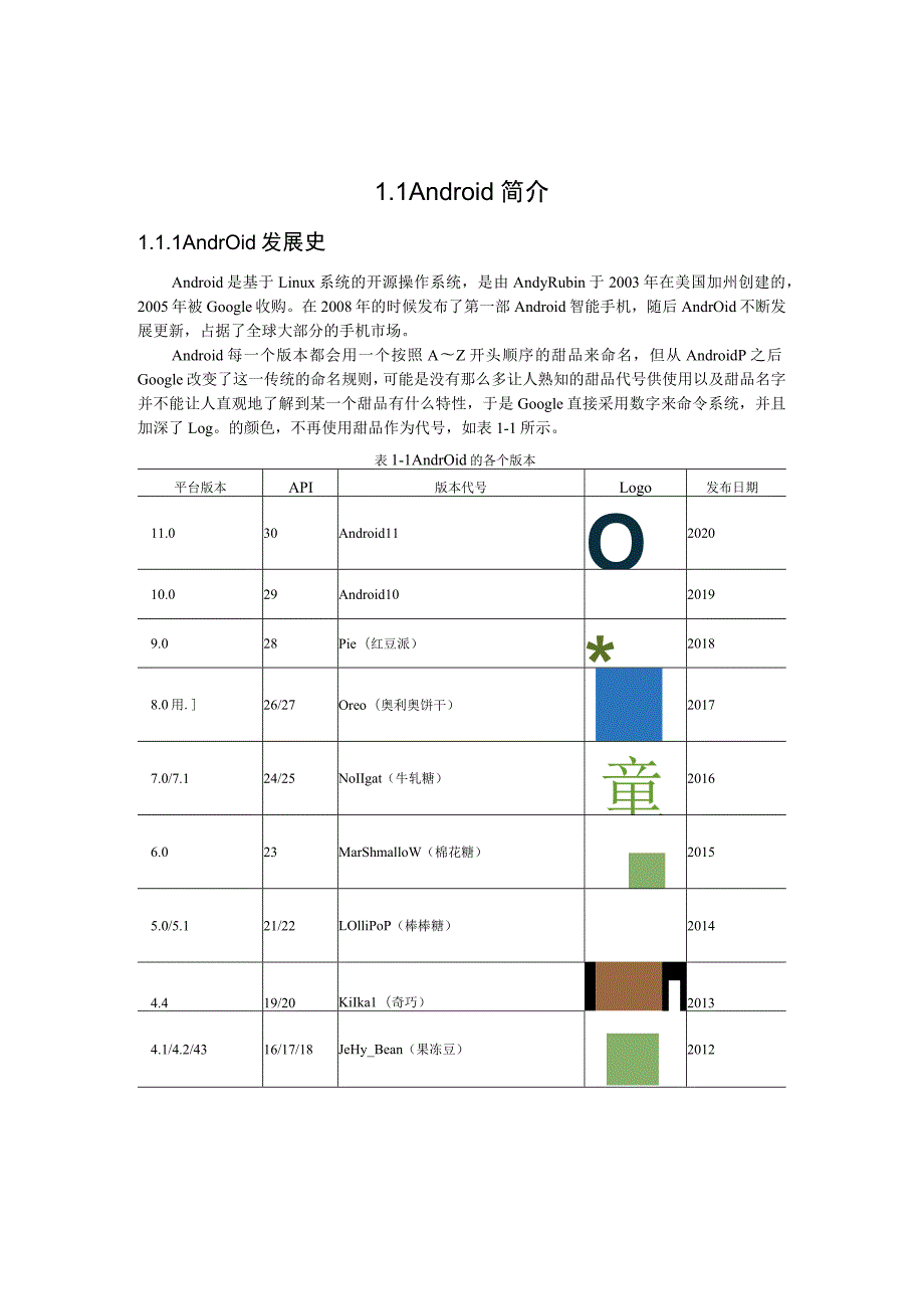 第1章第一个Android程序.docx_第2页