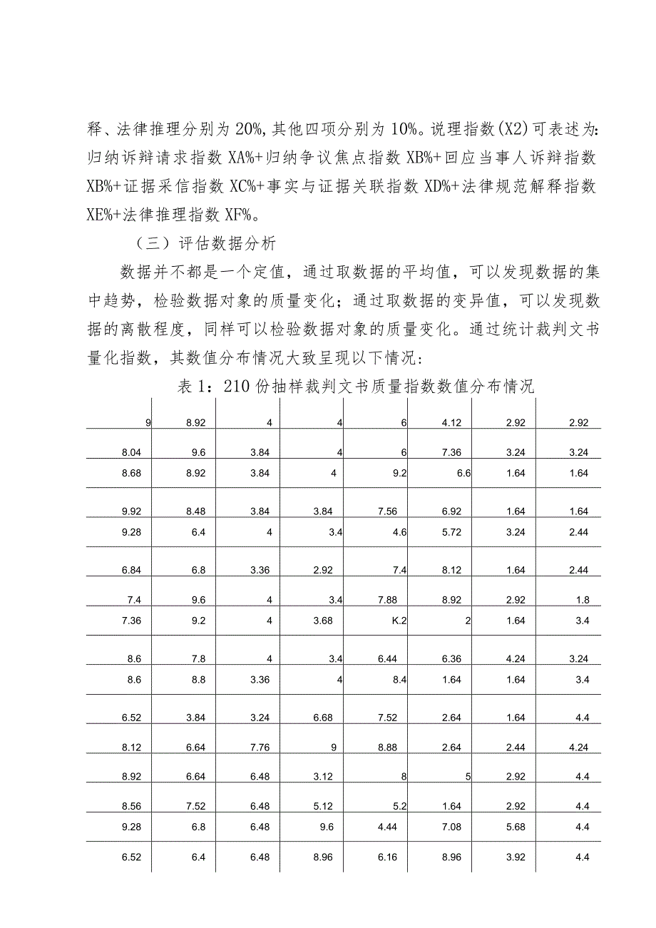 裁判文书质量管理与说理改革实践研究.docx_第3页