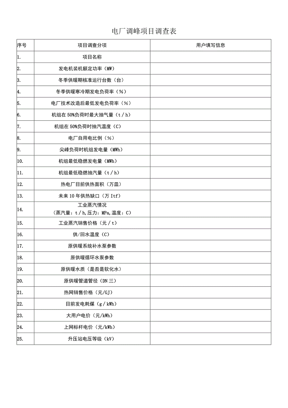 电厂调峰项目调查表.docx_第1页
