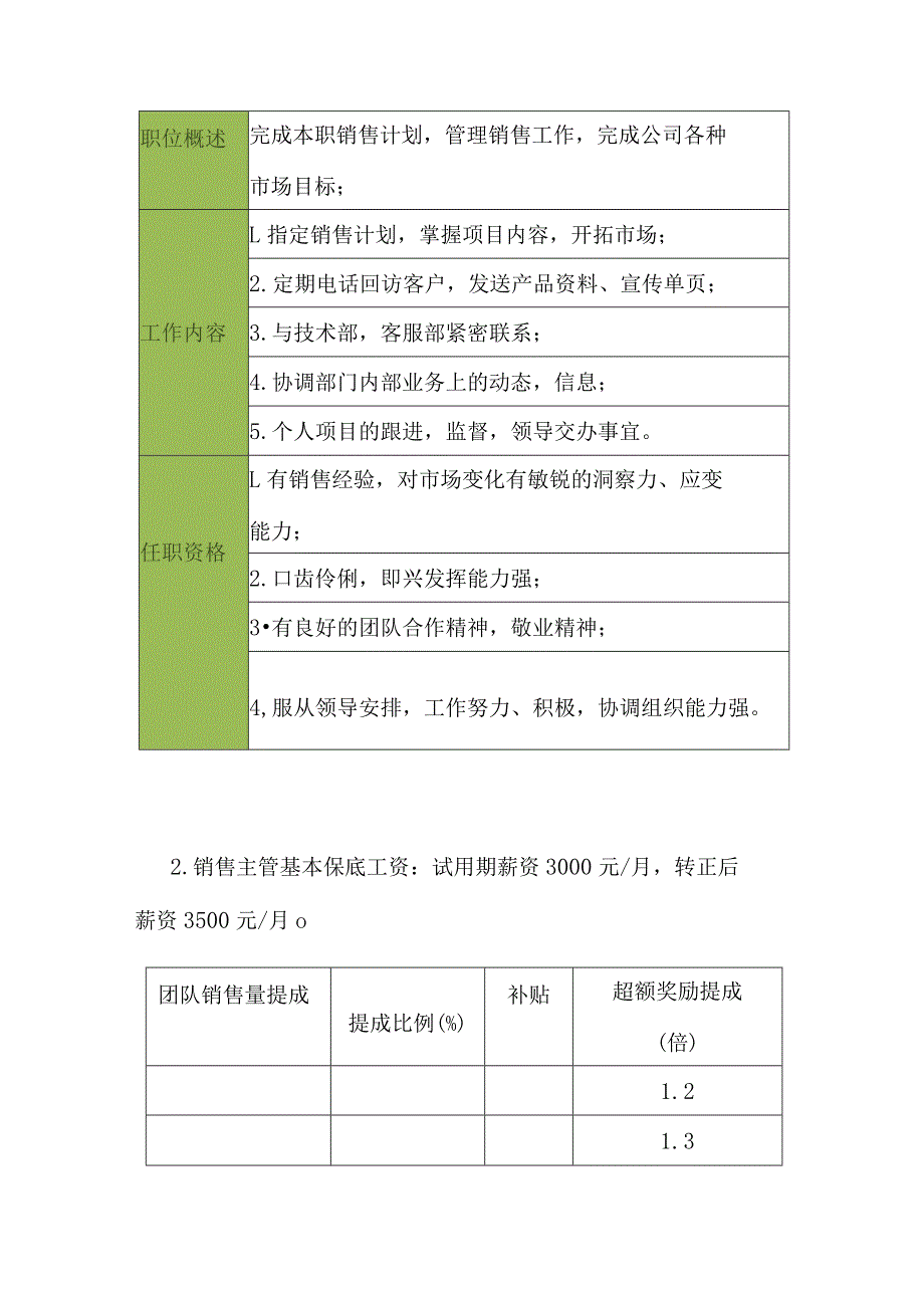 公司销售人员业务提成方案.docx_第3页