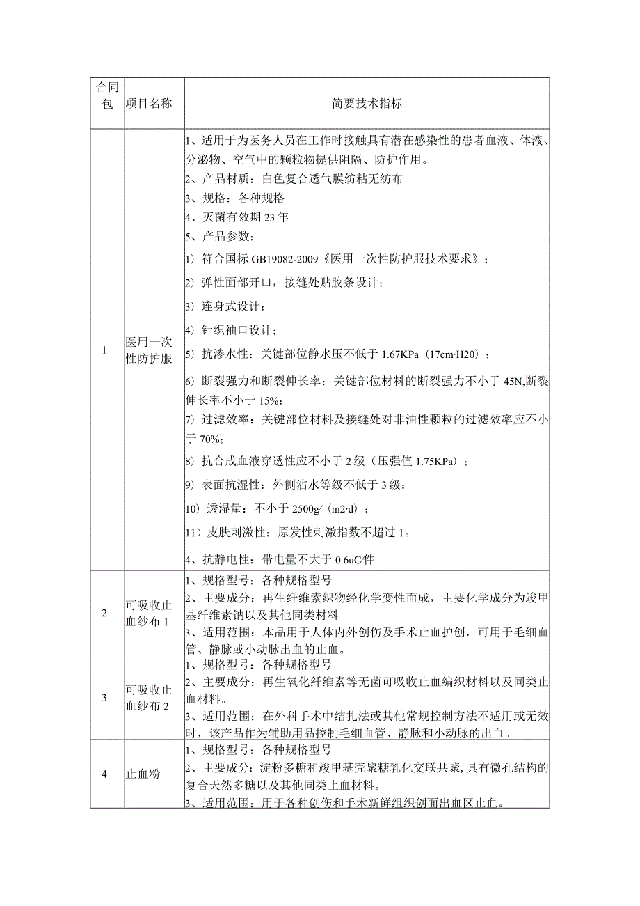 简要技术指标.docx_第1页