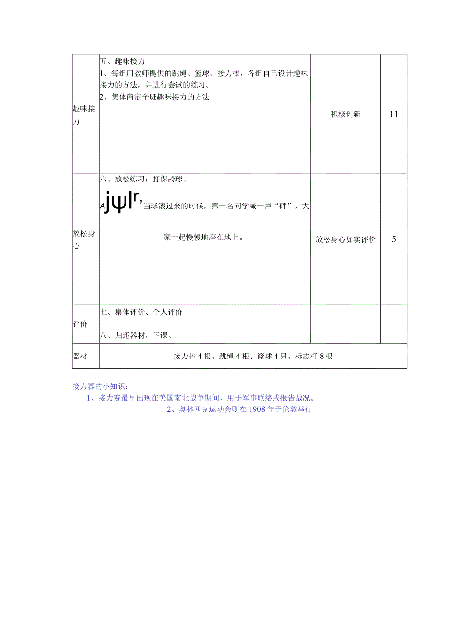 七年级《体育与健康》接力跑实践课教案.docx_第2页