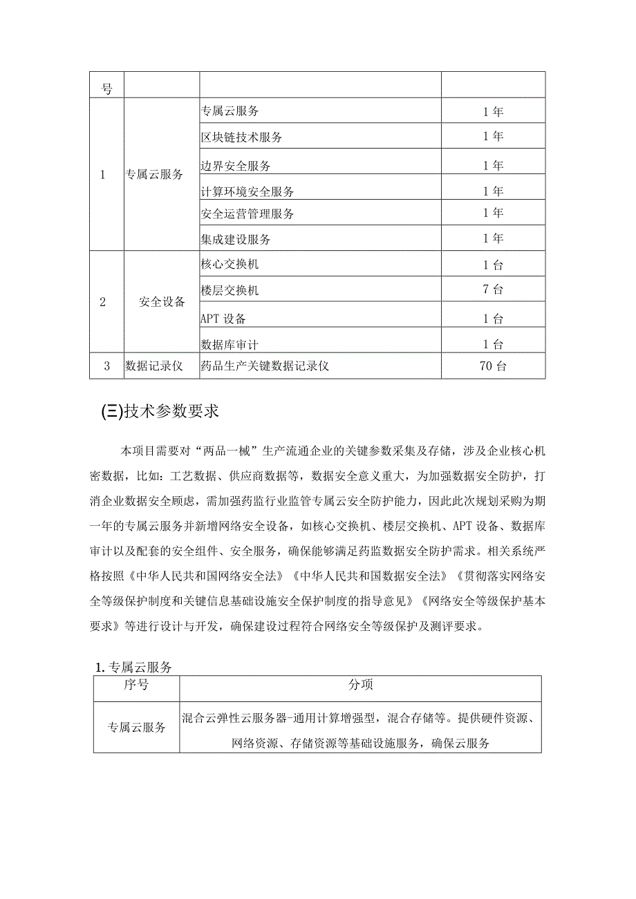 药品安全智慧监管“黑匣子”（二期）项目采购需求.docx_第2页