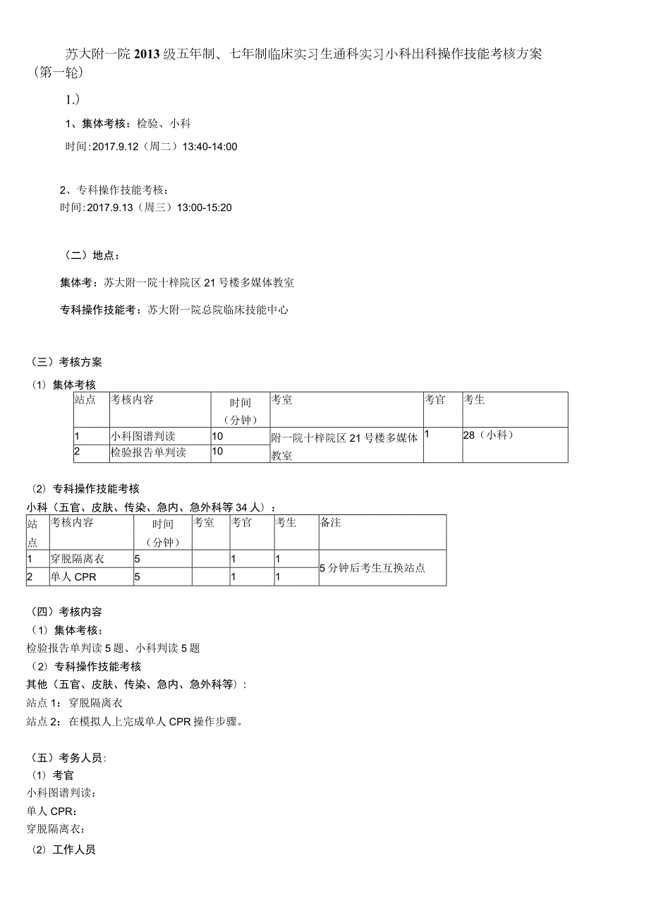 苏大附一院2013级五年制、七年制临床实习生通科实习小科出科操作技能考核方案.docx_第1页