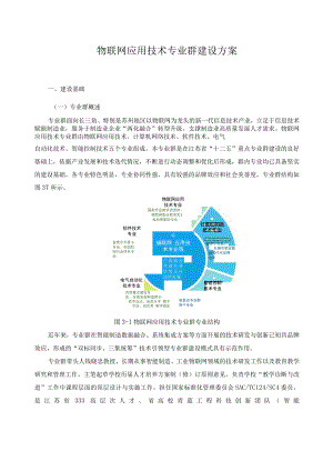 物联网应用技术专业群建设方案.docx