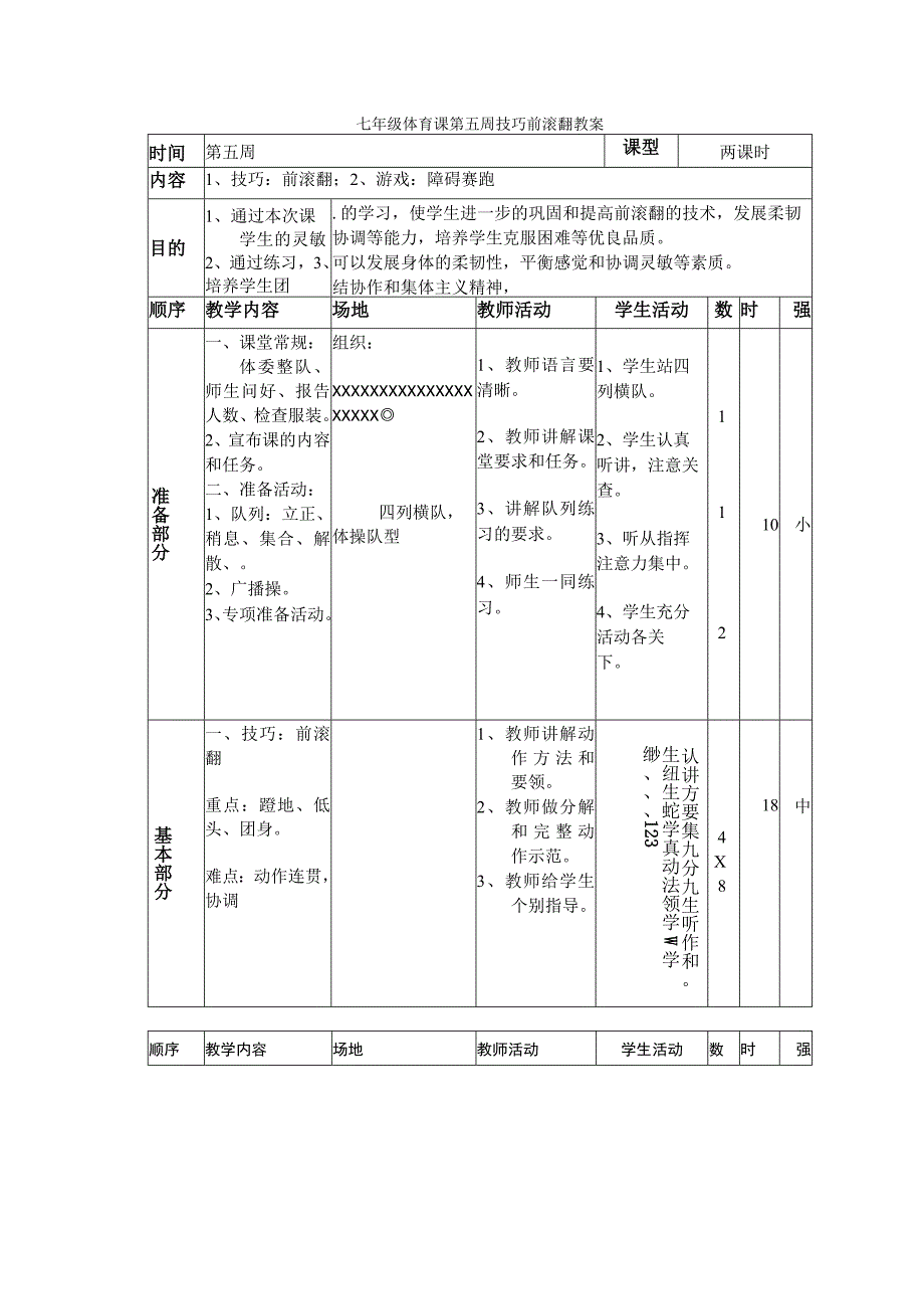 七年级体育课第五周技巧前滚翻教案.docx_第1页