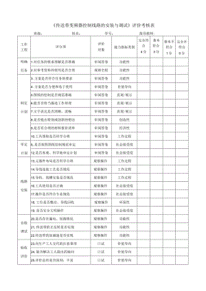 《传送带变频器控制线路的安装与调试》评价考核表.docx