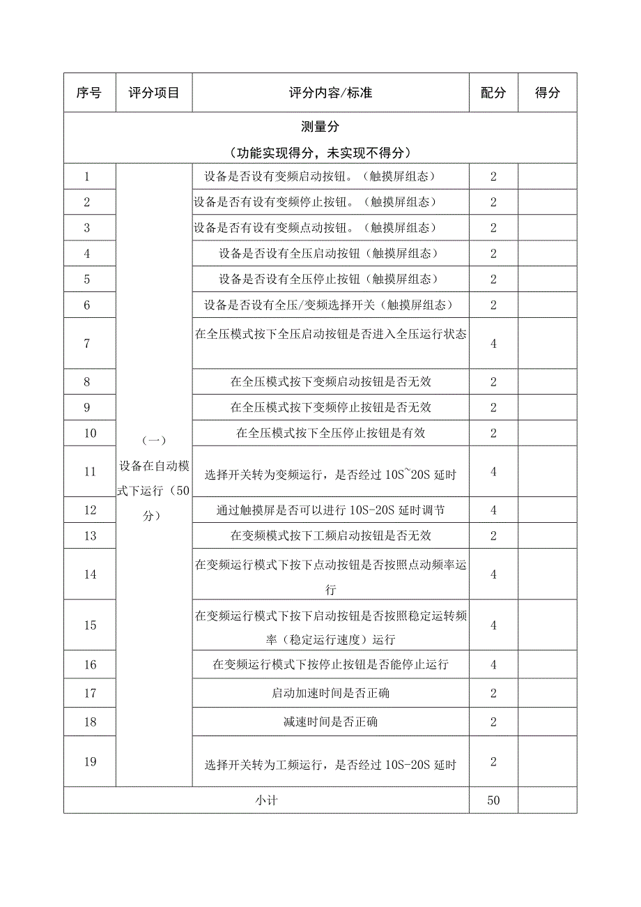 电工技能竞赛模拟题.docx_第2页