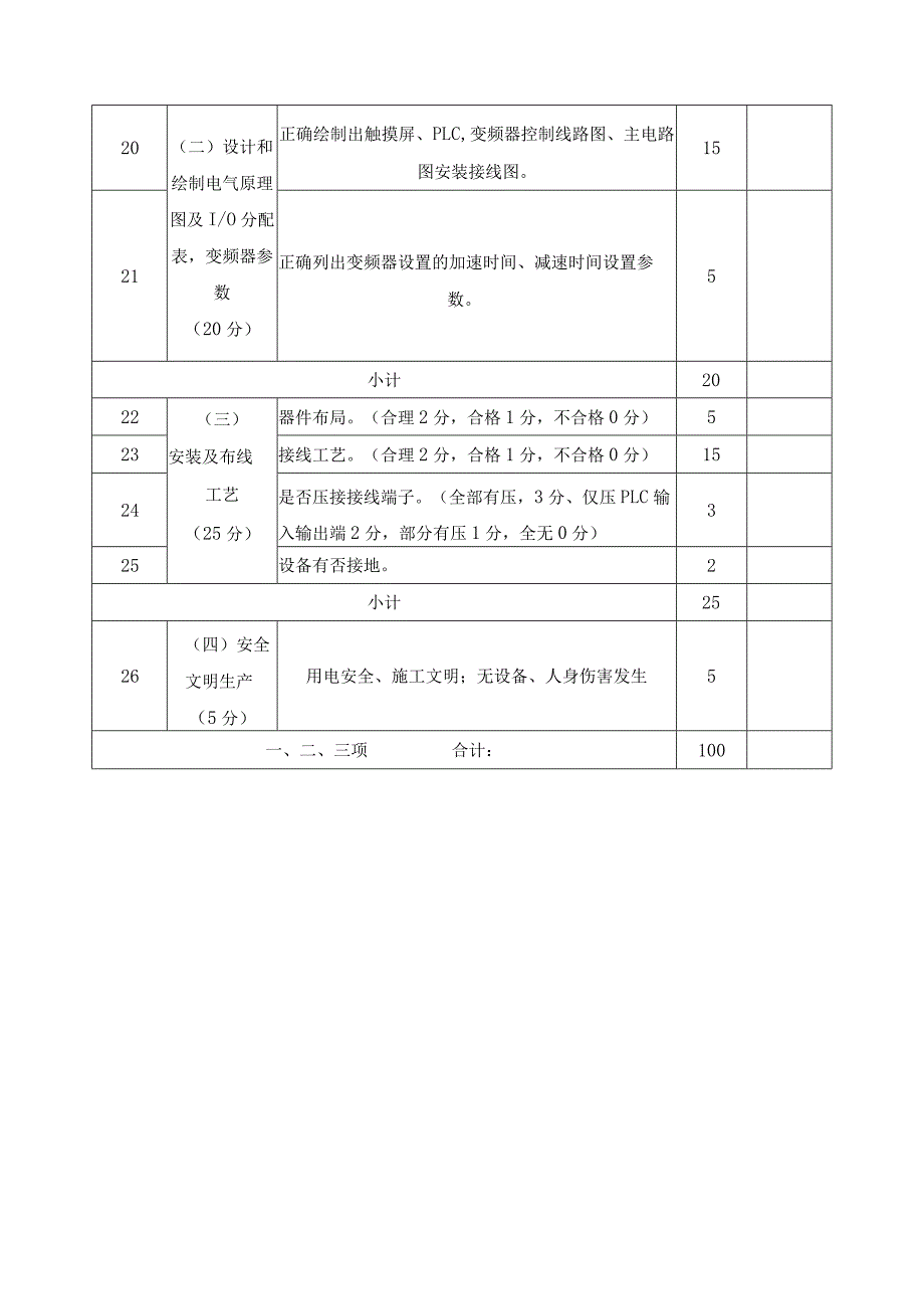 电工技能竞赛模拟题.docx_第3页