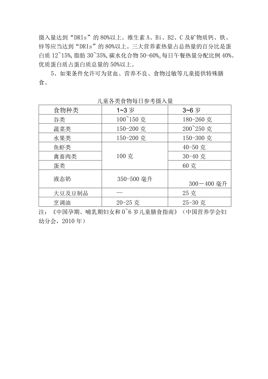 幼儿园膳食管理制度.docx_第2页