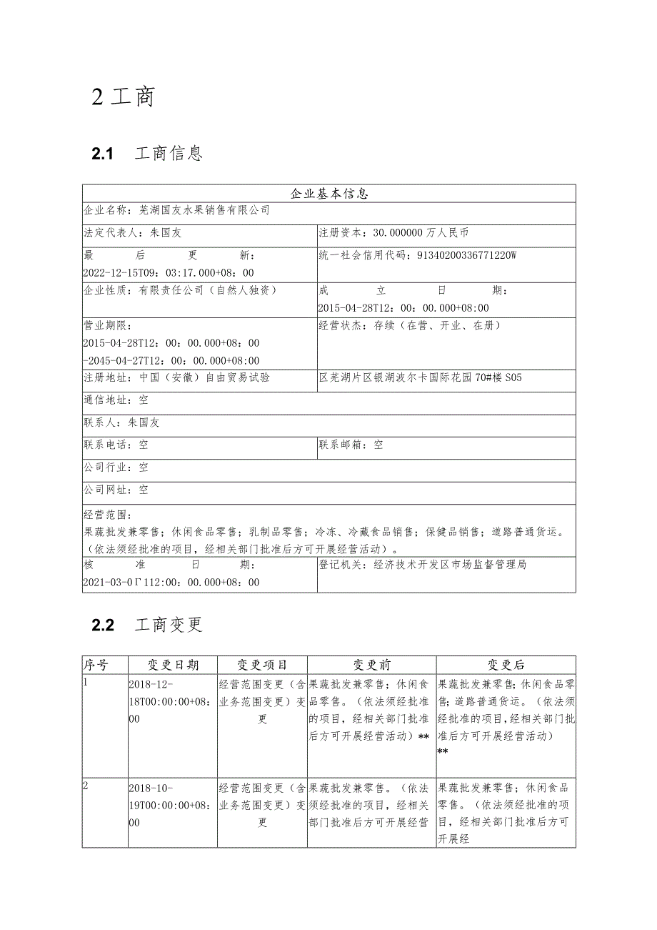 芜湖国友水果销售有限公司介绍企业发展分析报告.docx_第3页