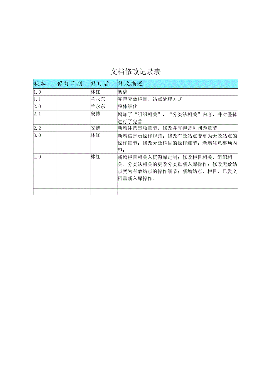 集约化平台网站建设新增规范.docx_第2页