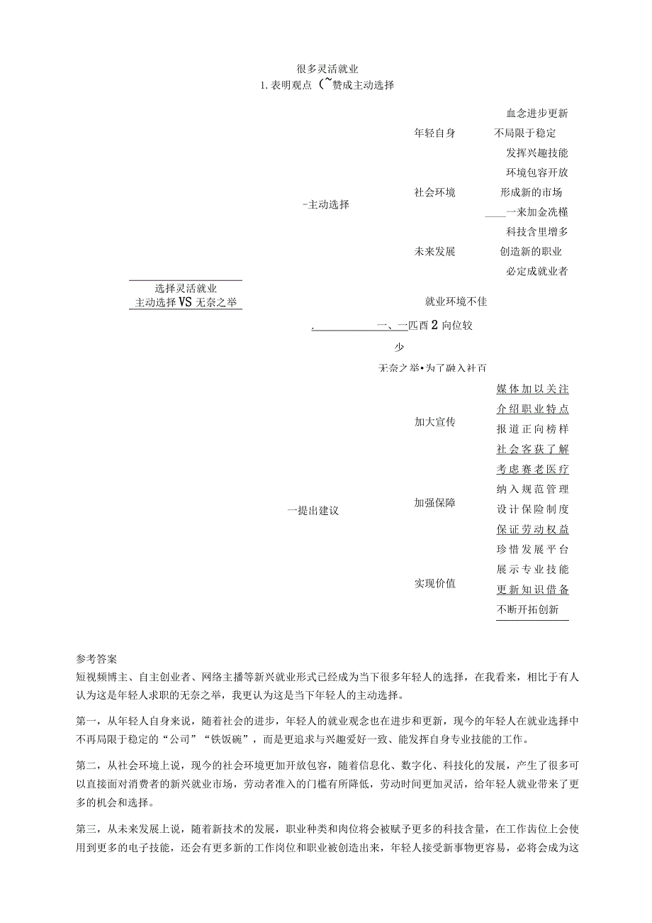 2022年3月2日下午北京市考朝阳区面试题第二套-精品.docx_第3页