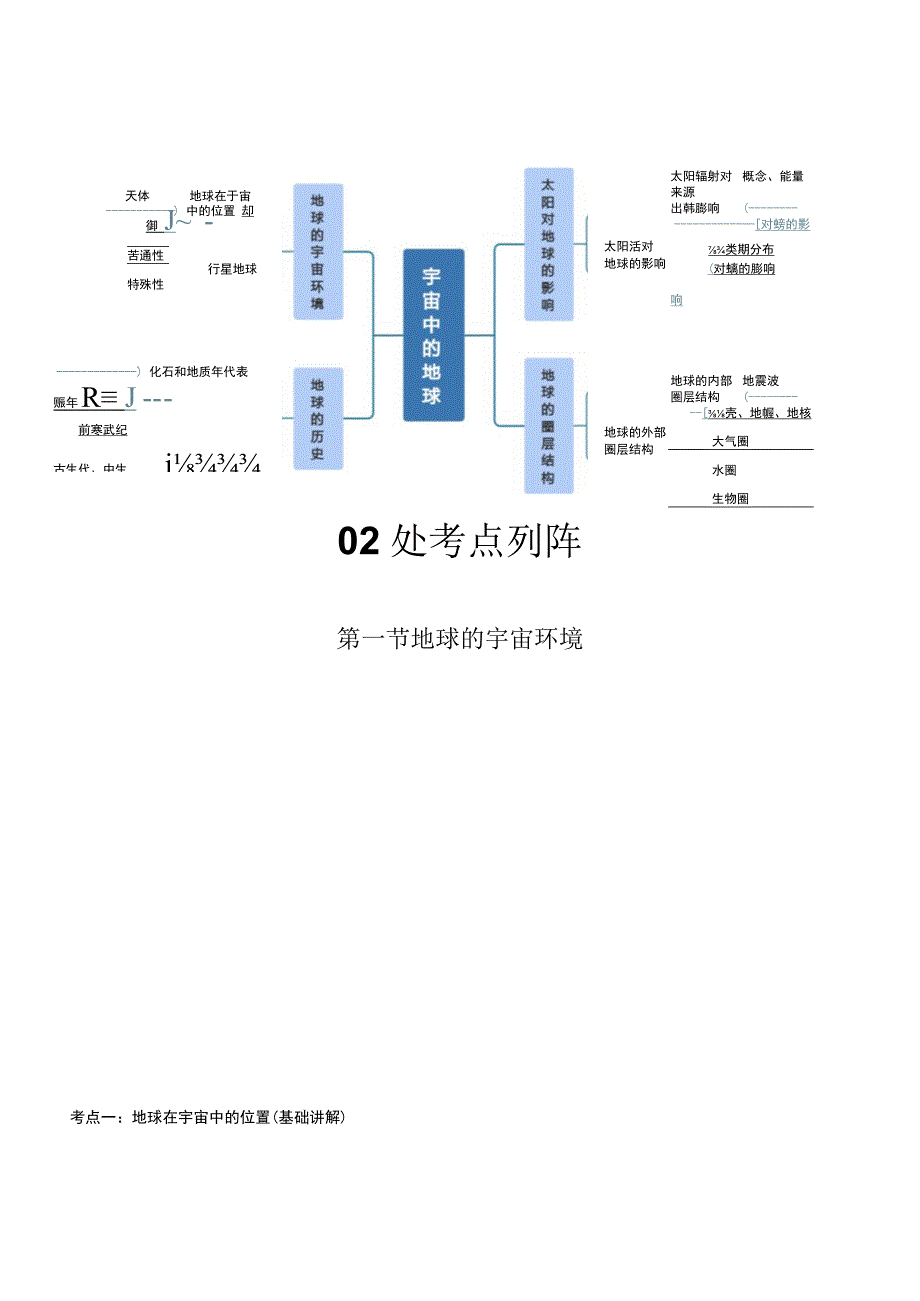 第一章宇宙中的地球.docx_第2页