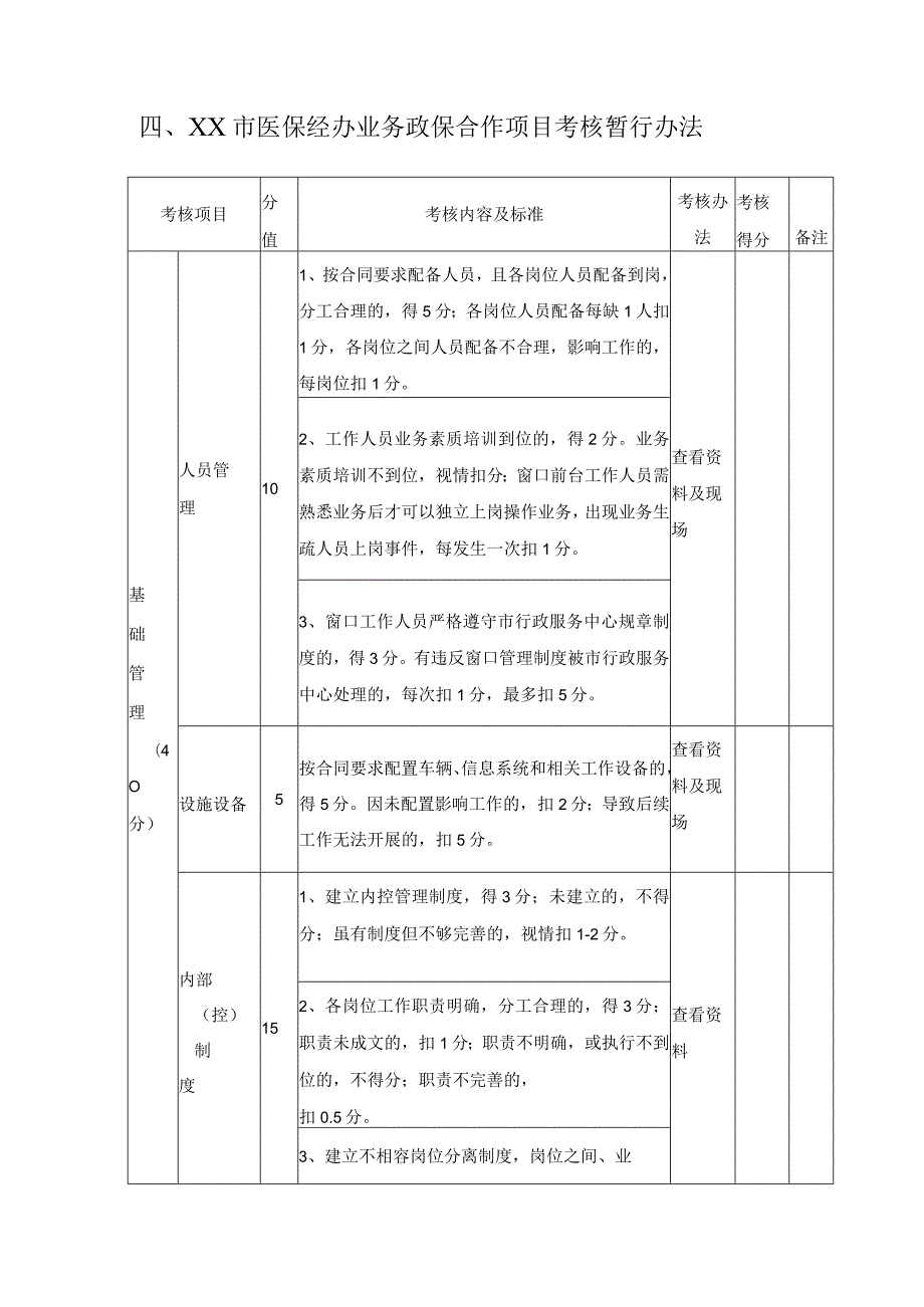 XX市医疗保障局医保部分业务外包采购项目采购需求.docx_第3页