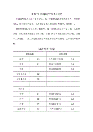 重症医学科绩效分配制度.docx