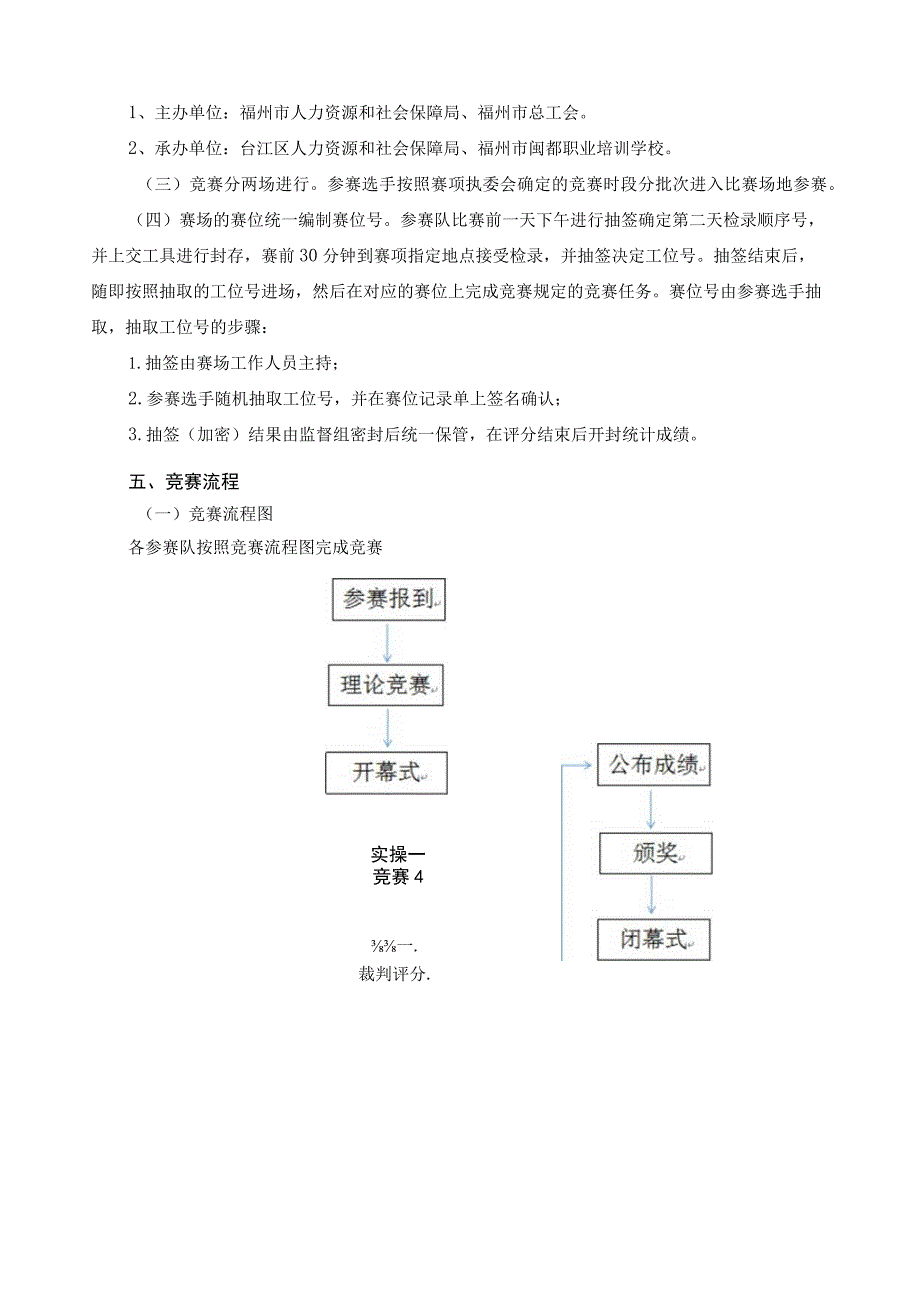 电工职业技能竞赛技术规程1.docx_第2页