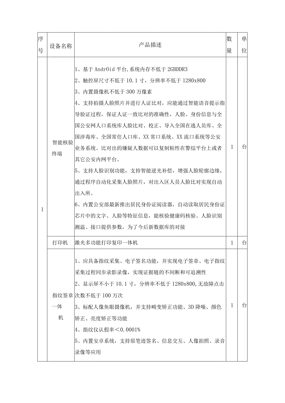 XX县政法一体化执法办案管理中心信息智能化系统采购需求.docx_第2页