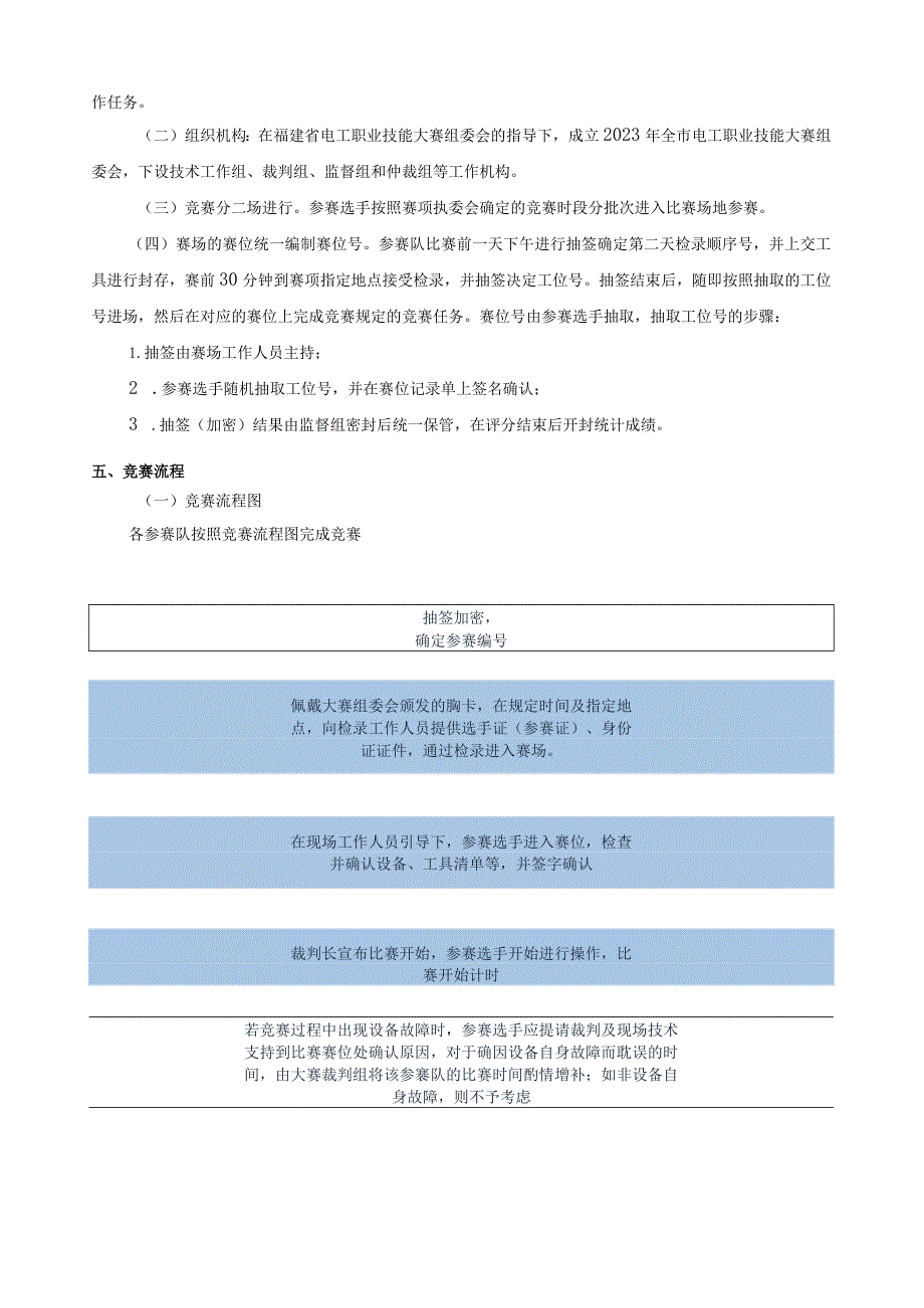 电工职业技能竞赛技术规程.docx_第2页