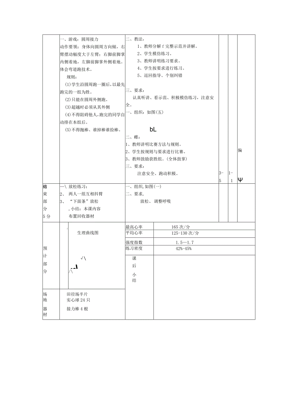 七年级下学期体育第十课时原地侧向推实心球教案.docx_第2页