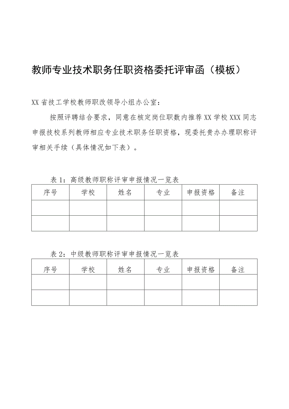 教师专业技术职务任职资格委托评审函（模板）.docx_第1页