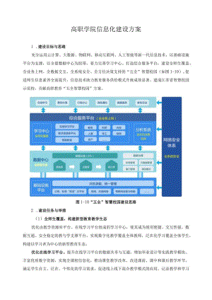 高职学院信息化建设方案.docx