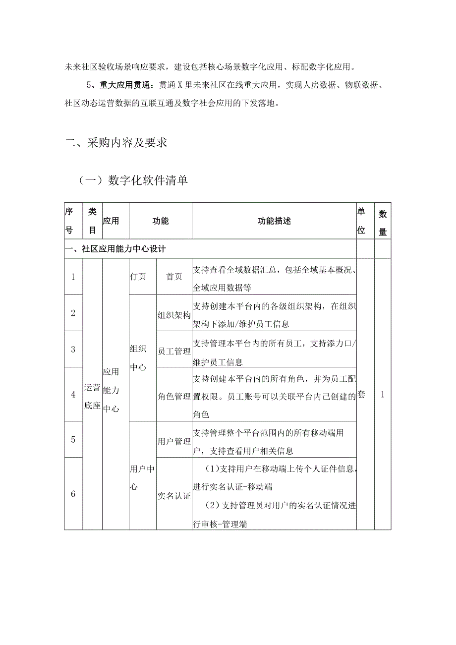 XX区XX街道XX未来社区数字化平台服务项目采购需求.docx_第2页