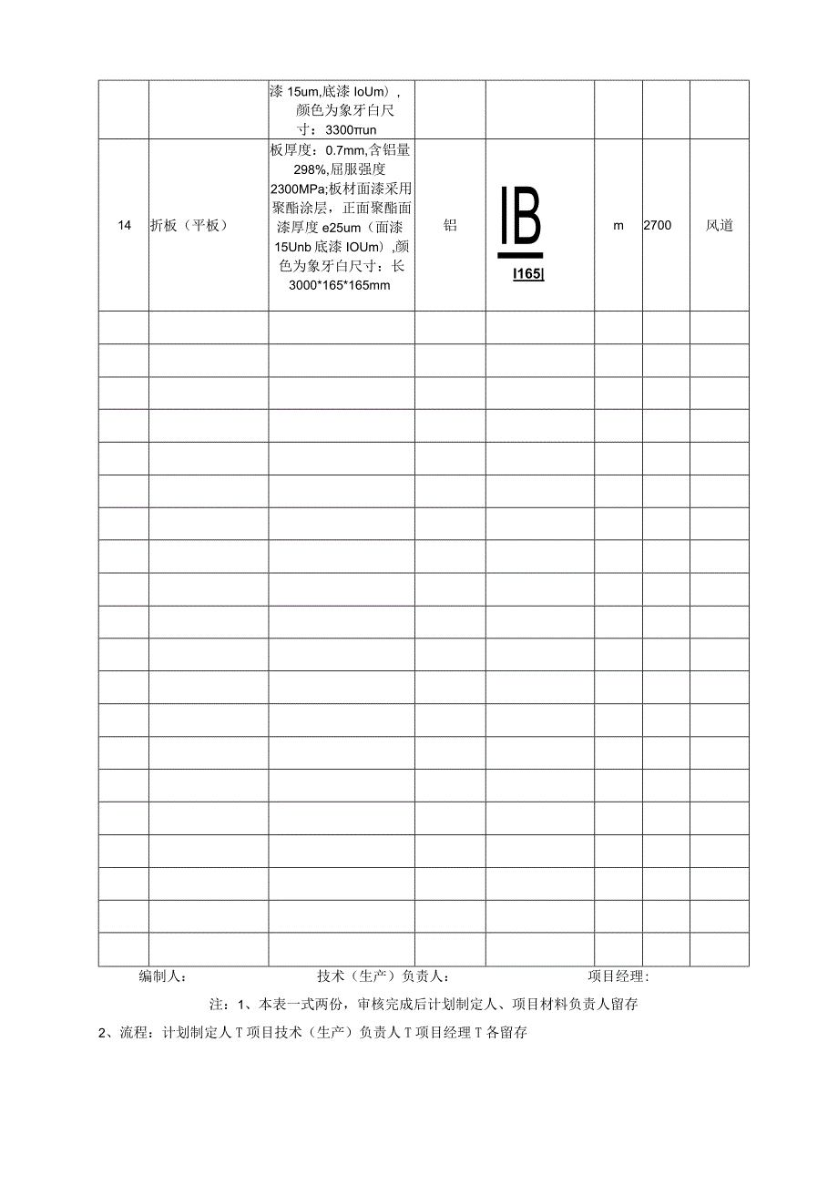 调试材料计划明细表.docx_第3页