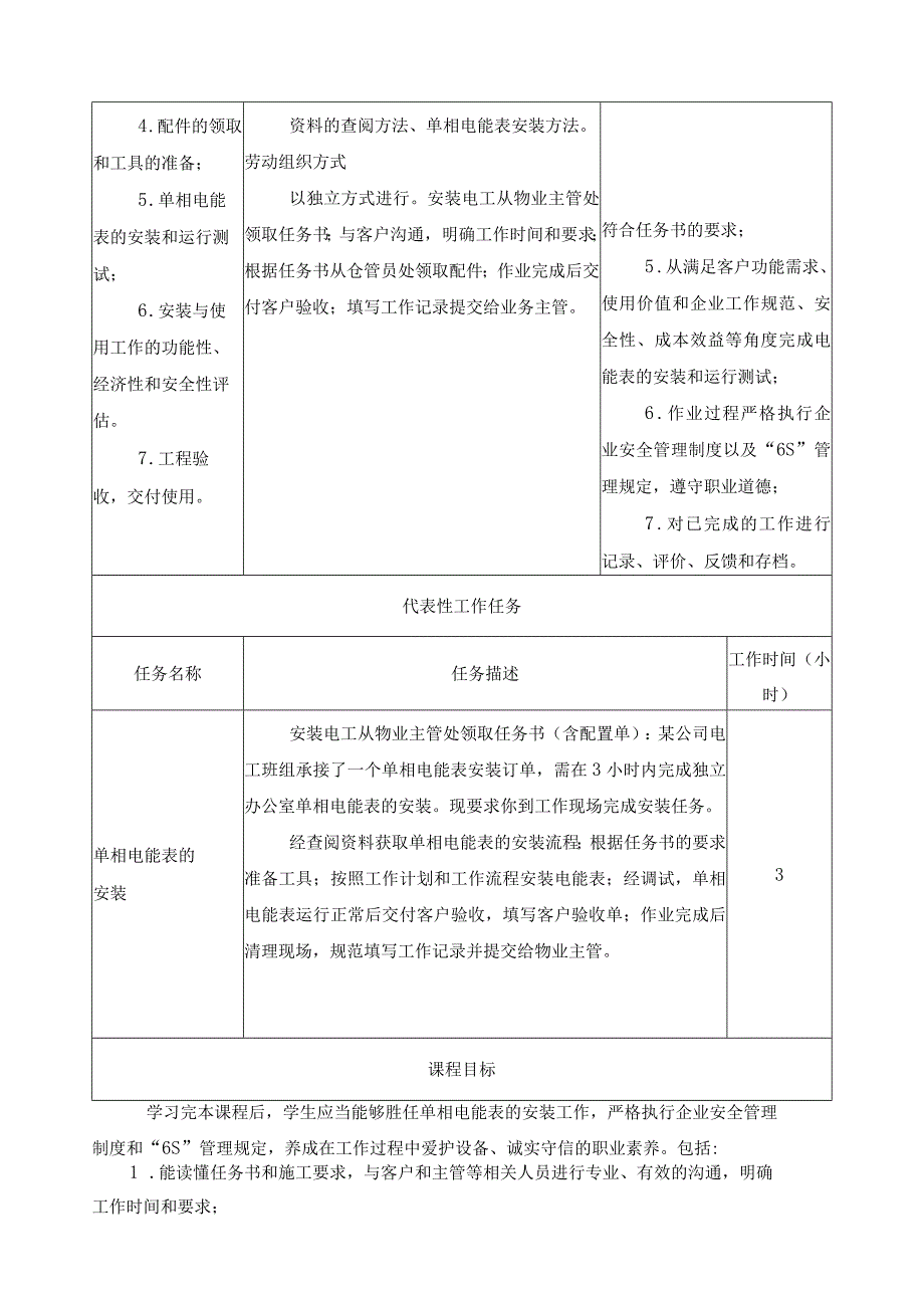 《单相电能表的安装与使用》一体化课程标准.docx_第2页