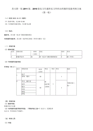 苏大附一院2011级、2010级实习生通科实习外科出科操作技能考核方案.docx