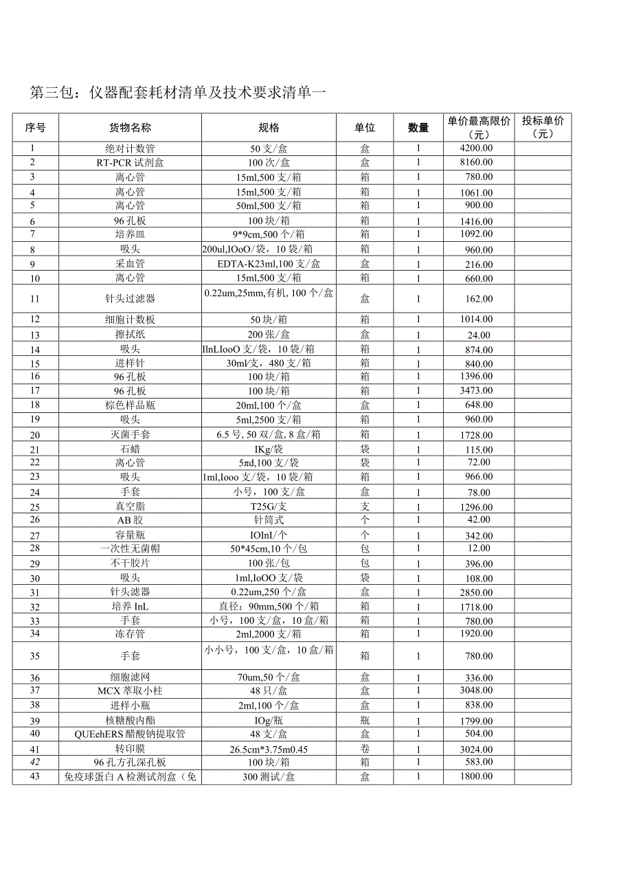 第三包仪器配套耗材清单及技术要求清单一.docx_第1页