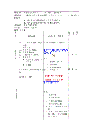 七年级下学期体育掌握青春的活力技术素质练习教案.docx