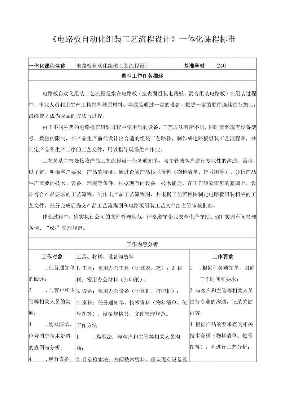 《电路板自动化组装工艺流程设计》一体化课程标准.docx_第1页