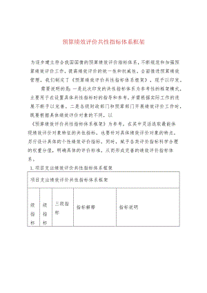 预算绩效评价共性指标体系框架.docx