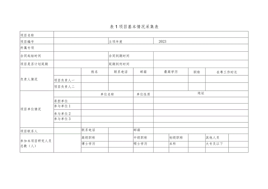 知识产权促进类项目执行情况中期检查表.docx_第2页