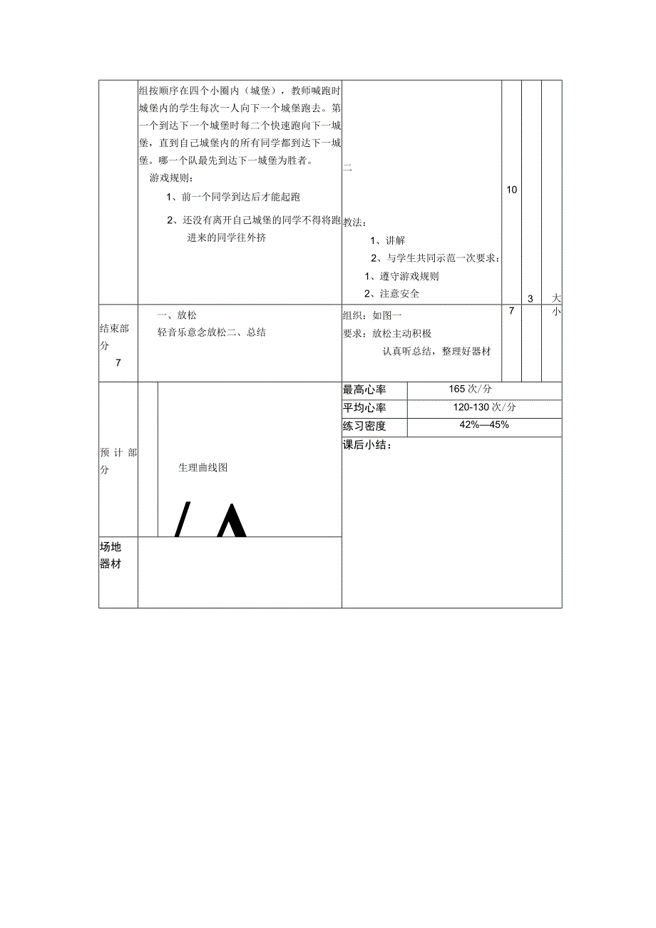 七年级下学期体育第十三课时快速跑教案.docx_第2页