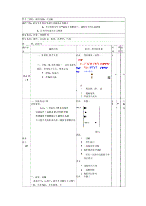 七年级下学期体育第十三课时快速跑教案.docx