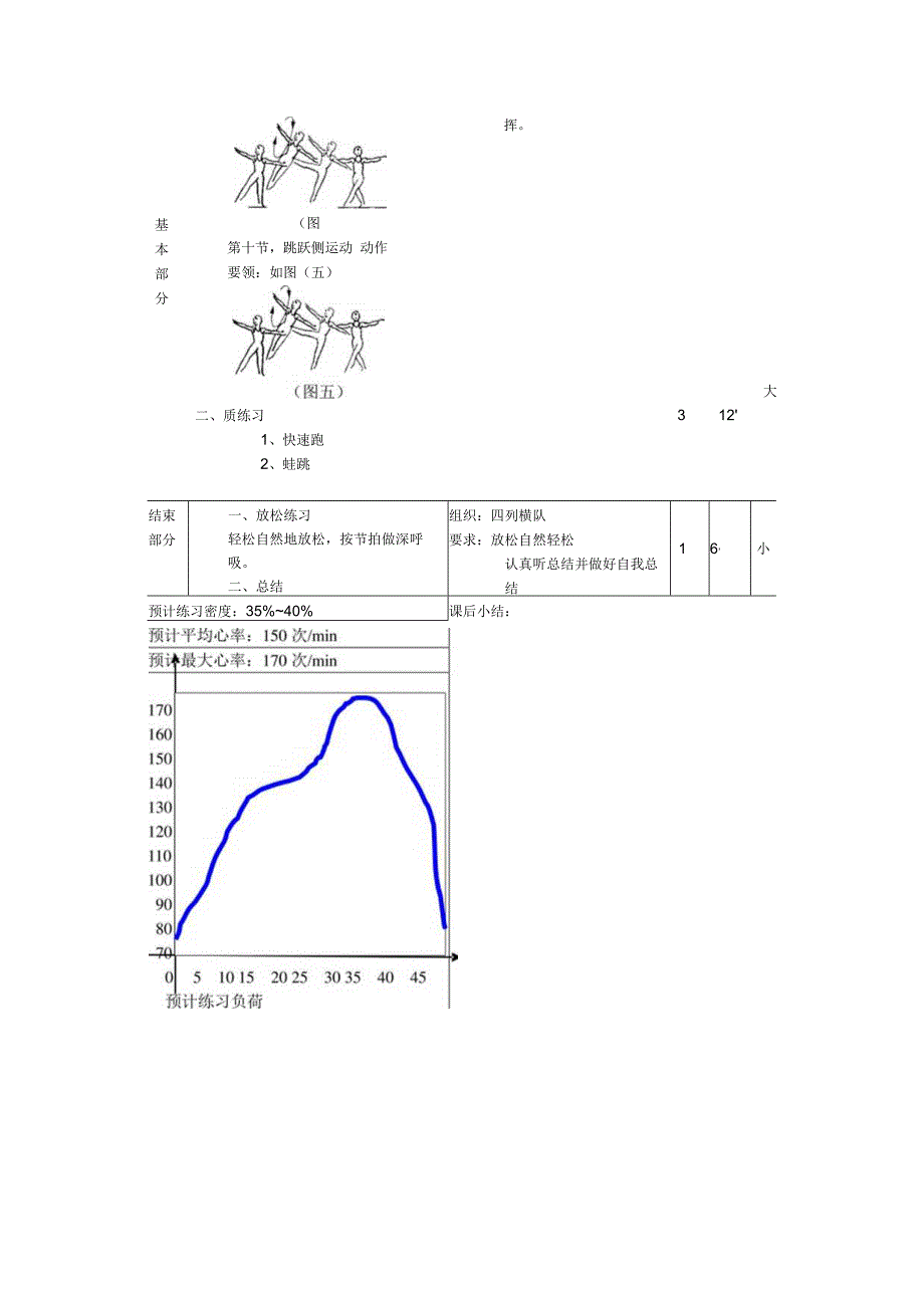 七年级下学期体育第十二课时行进操第二次课教案.docx_第2页