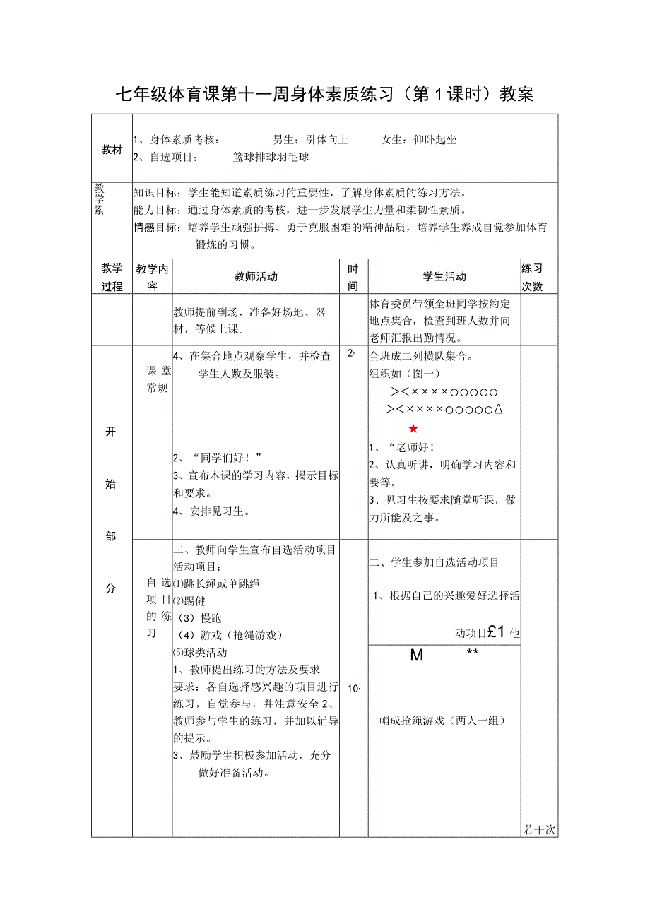 七年级体育课第十一周身体素质练习 （第1课时）教案.docx_第1页