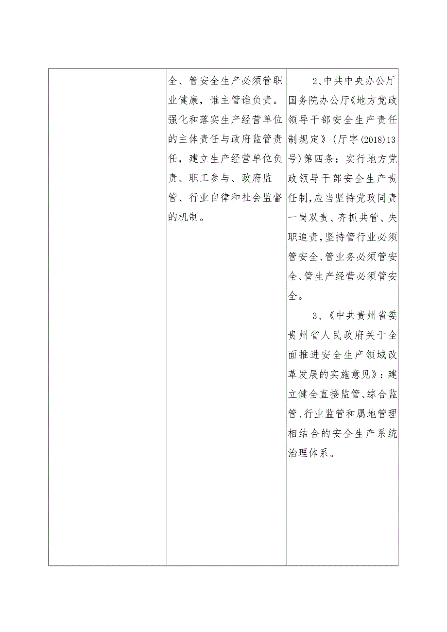 贵州省安全生产条例修改前后对照表.docx_第3页