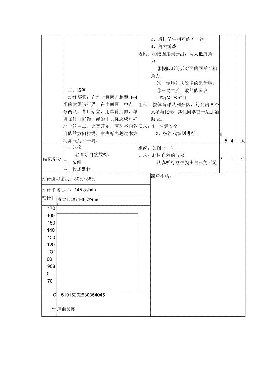 七年级下学期体育技巧远撑前滚翻肩肘倒立教案.docx_第2页