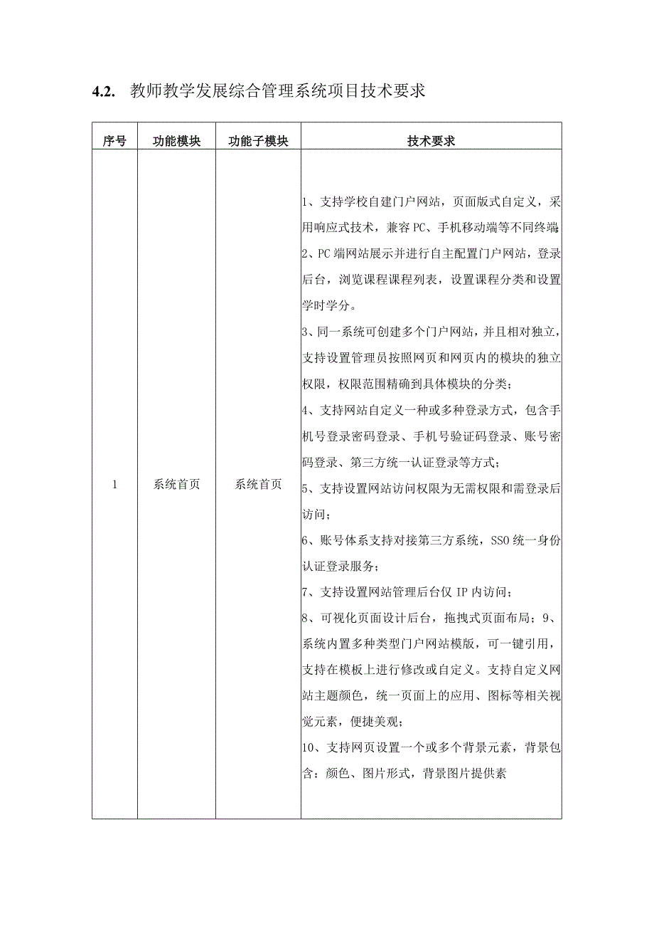 XX大学教师教学发展综合管理系统项目建设意见.docx_第3页