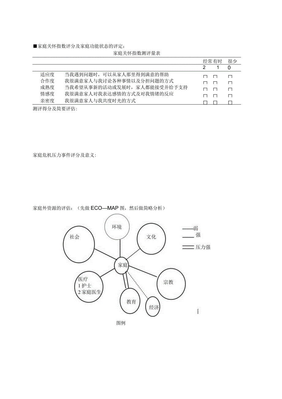 家庭健康管理报告.docx_第3页