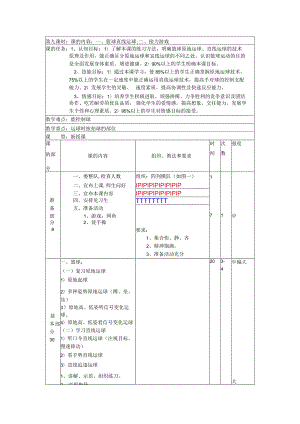 七年级下学期体育第九课时篮球直线运球教案.docx